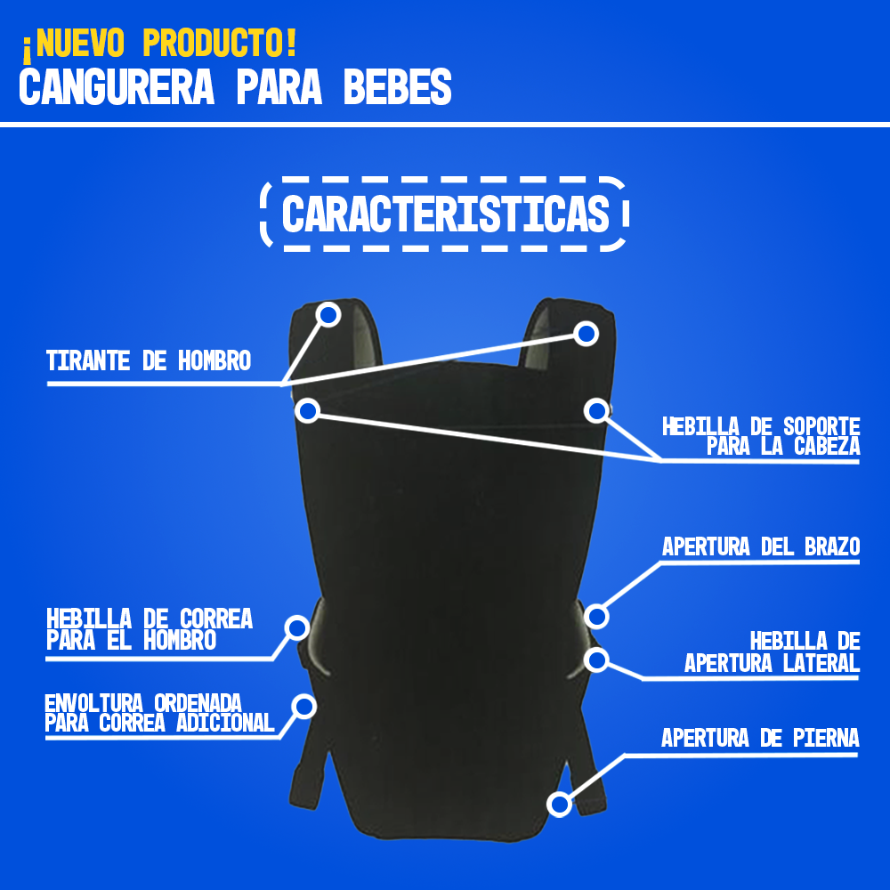 Cangurera para Bebes | 3en1 | Soporte de 9kg